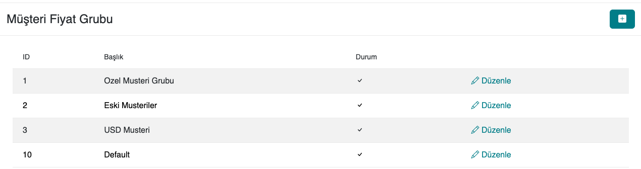 Company Group Screen